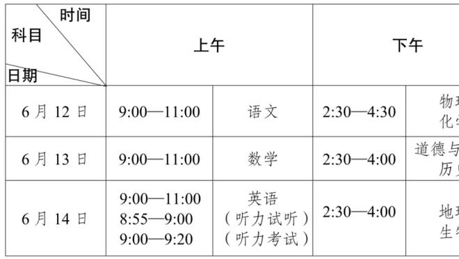 到底有多少个留洋球员？坂元达裕英冠梅开二度