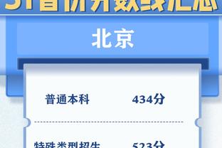 巴西门将本托：西班牙第一个进球不是点球，第二个点球也值得怀疑