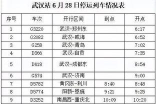 记者：曼联不会买断阿姆拉巴特，米兰、尤文有意引进球员